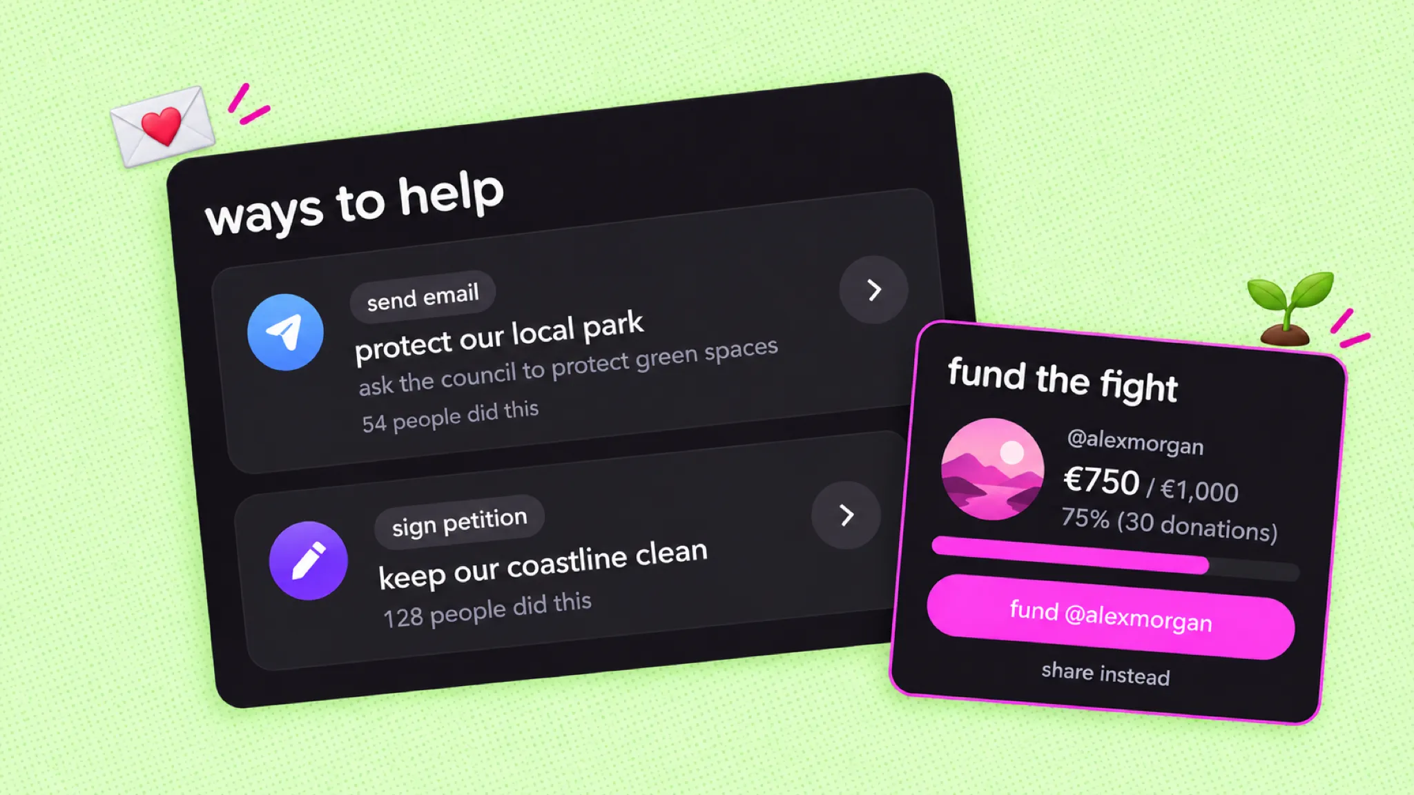 a demo of ways to help on chilli beside a fund the fight card with fundraising progress