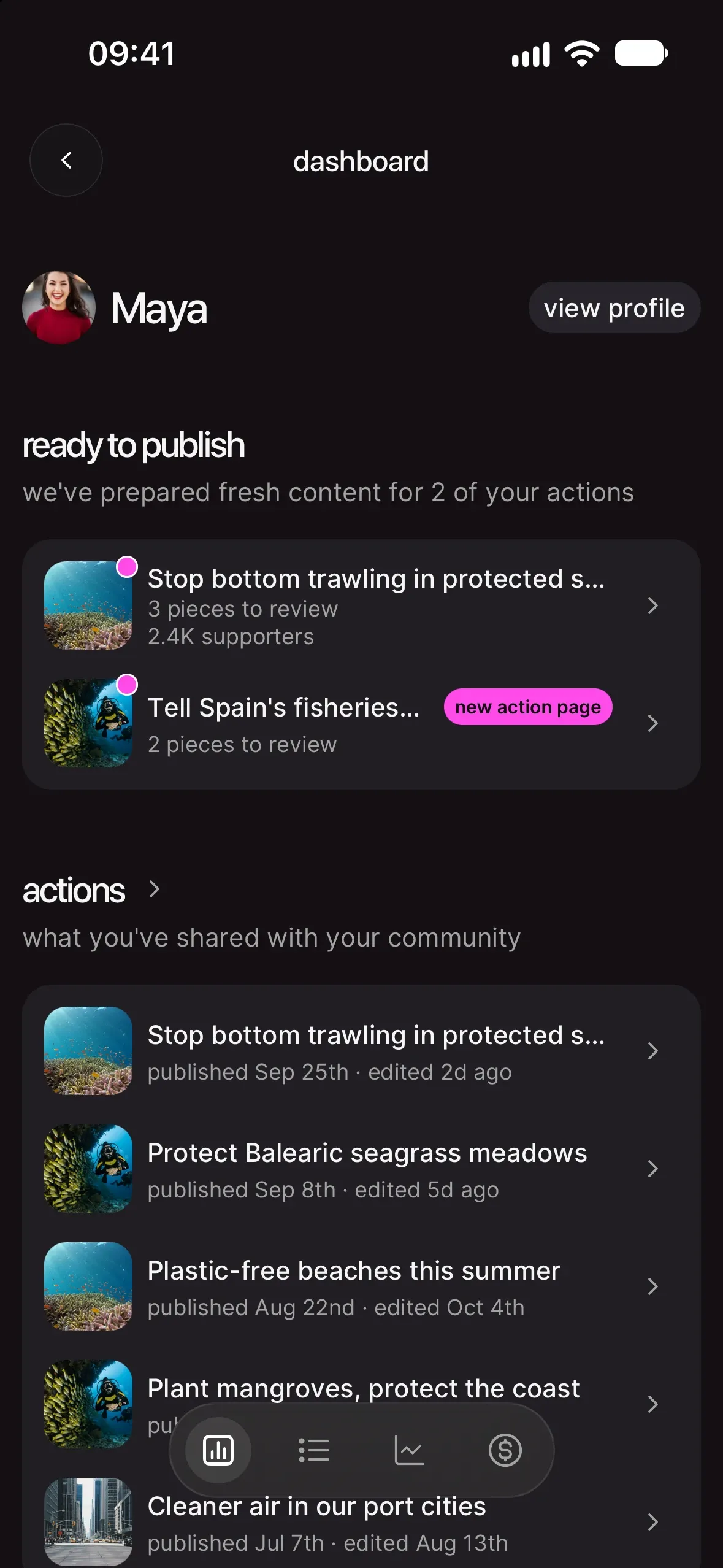 Maya’s dashboard: ready to publish lists two actions, one with 3 pieces to review and 2.4K supporters, one with a new action page tag and 2 pieces to review, above her actions